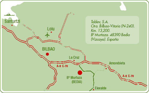 Plano de situación